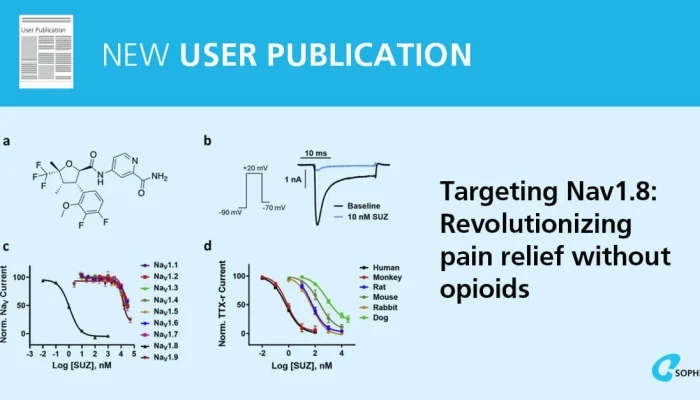 非オピオイド鎮痛薬：Vertex社がNav1.8阻害薬で前進