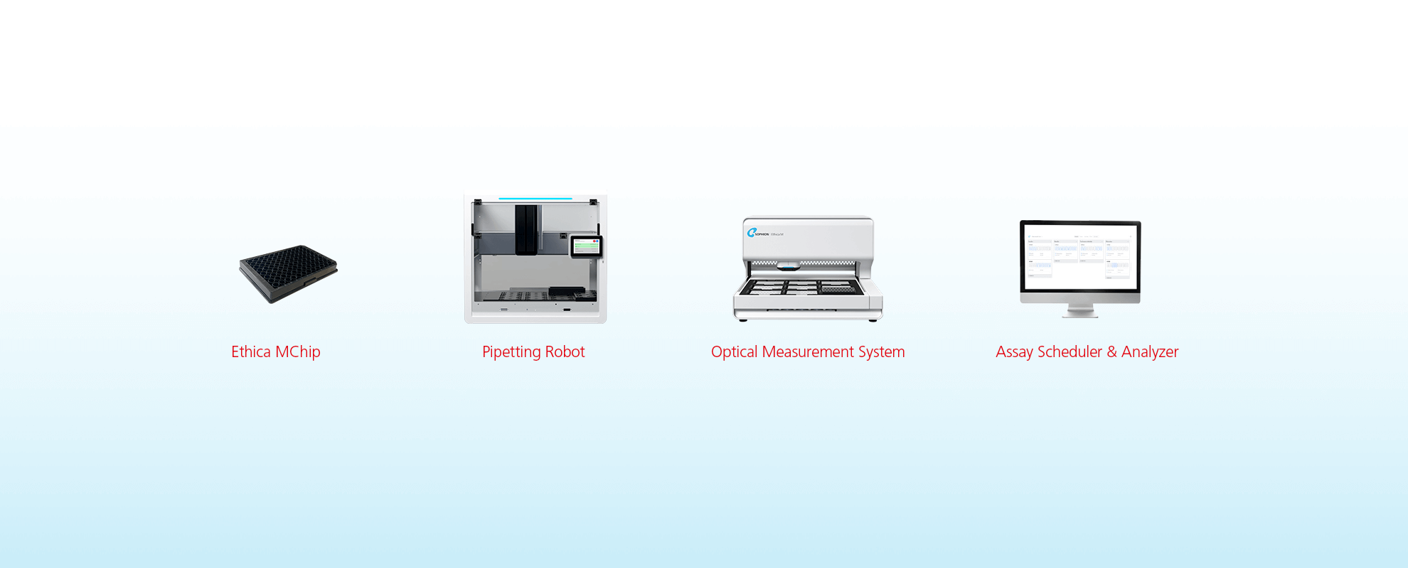 Ethica-complete-solution